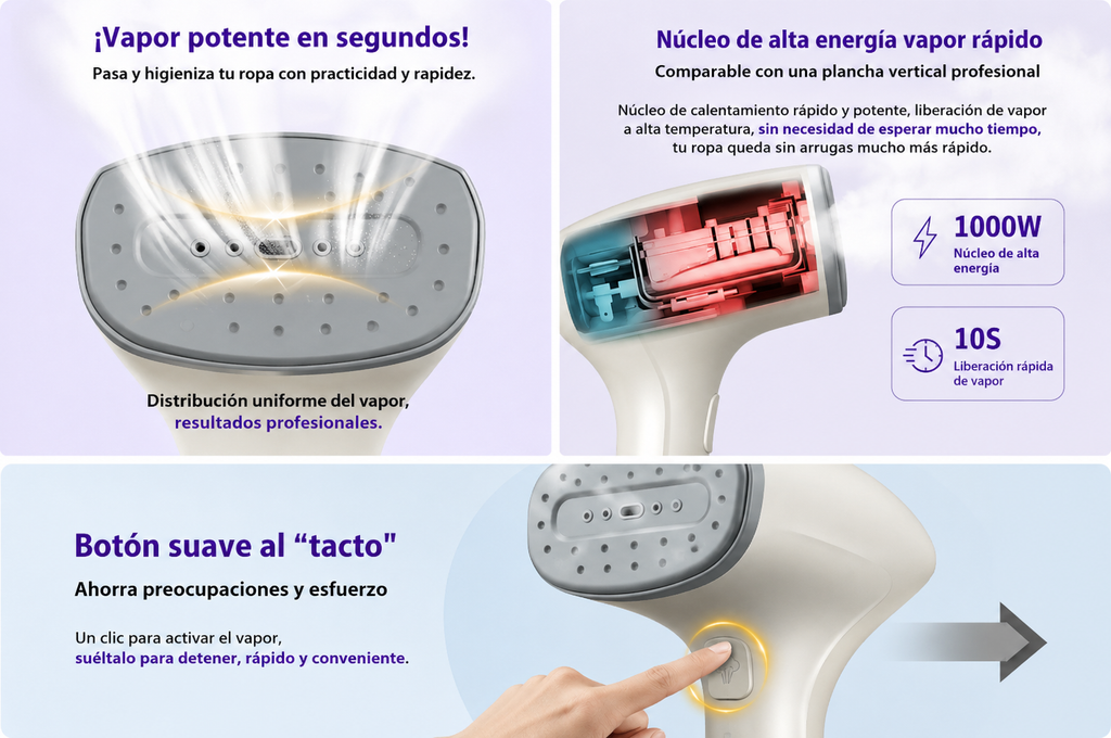 SteamPro™ Elite | Vaporizador Portátil de Ropa